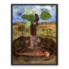 Frida Kahlo Portrait of Luther Burbank 30×40 Frida Kahlo Portrait of Luther Burbank 30×40